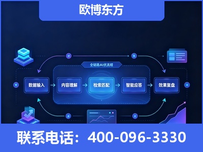 江阴-专业deepseek优化